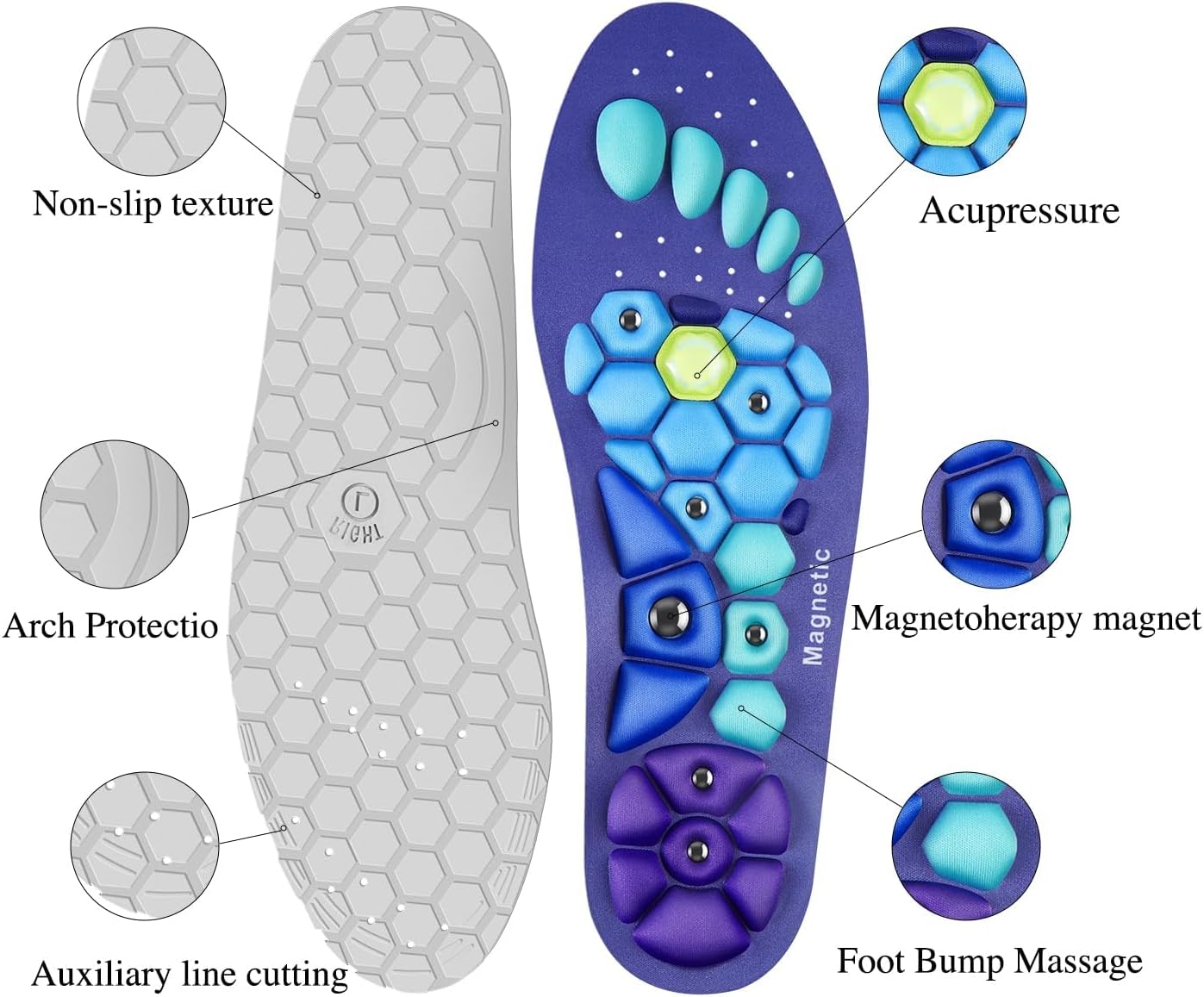 Acupressure Insoles for Men and Women BOGO SALE